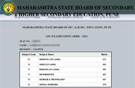 10th result 2021 maharashtra board date|Maharashtra SSC Result 2021 (Declared) LIVE: Result Download .